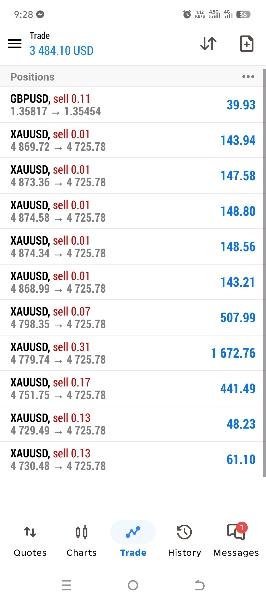 We provide daily Forex and Gold trading signals with a 98% success rate, backed by a guarantee. Verify our performance first, then join. Contact us on WhatsApp.
9203125100481